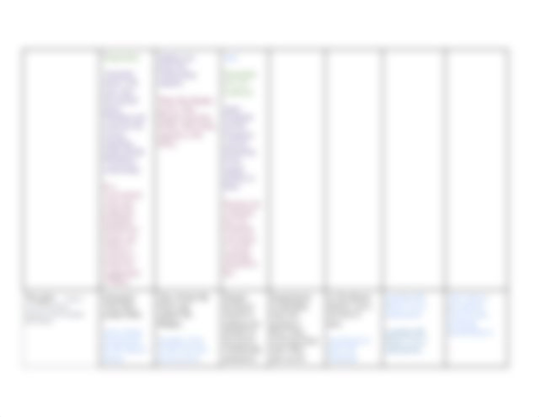 _PRIDE AND PREJUDICE- CHARACTER STEAL CHART.docx_dydo3fd8byc_page2