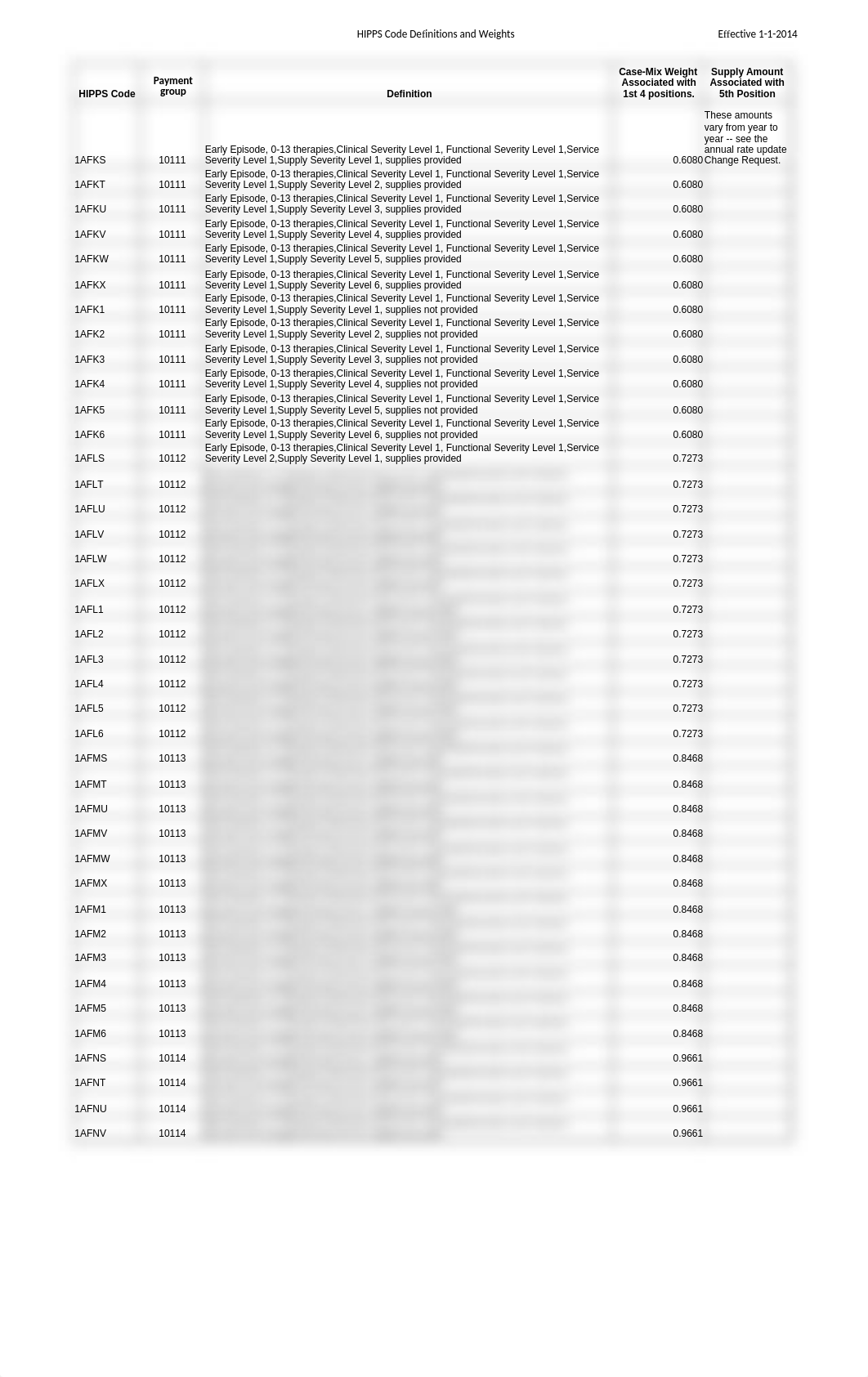 HIMT380Copy of Computing HHPPS_dydu1cwzqez_page4