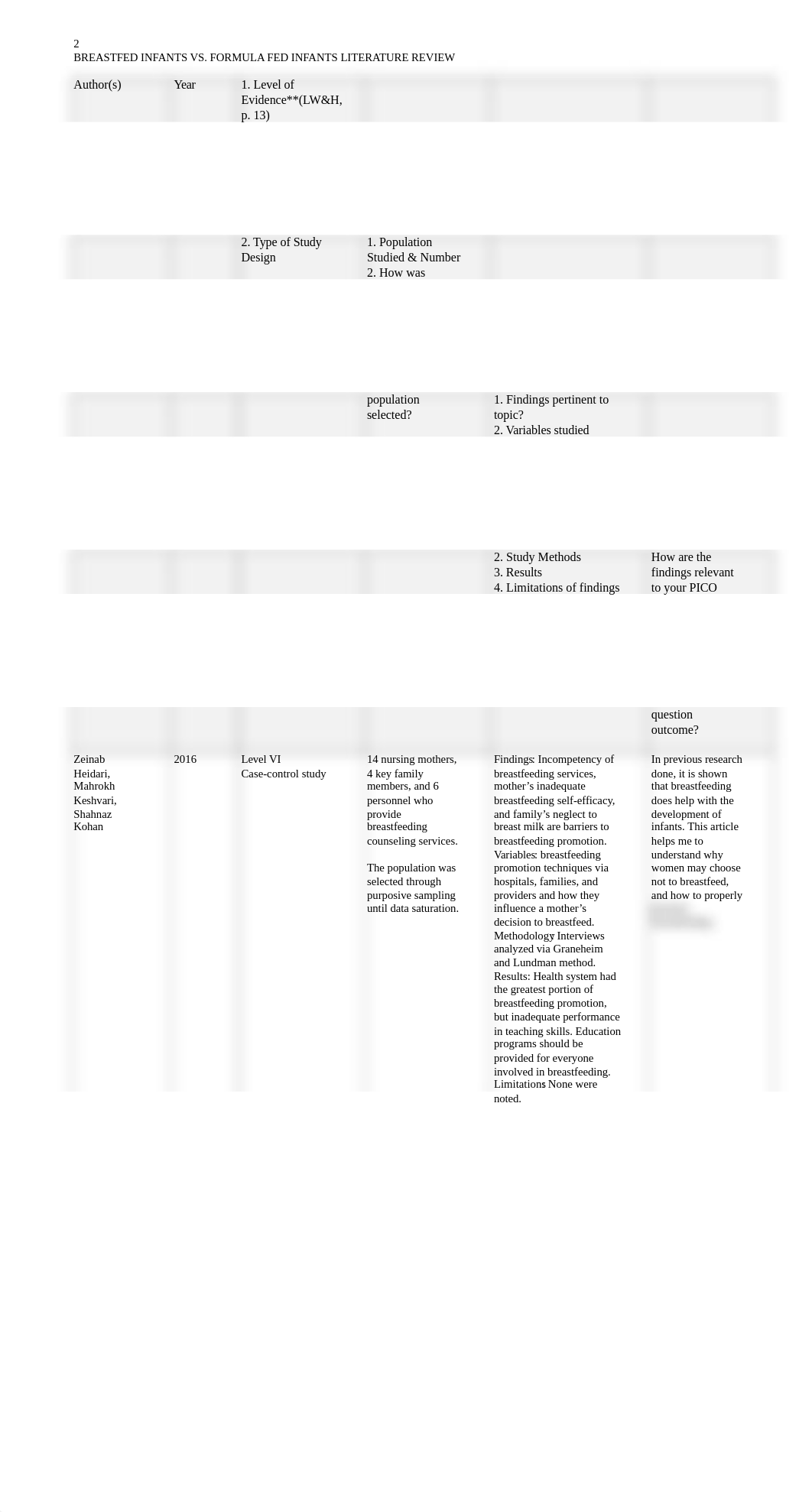 Week 3 Lit Review & Meth Table Blank Form.docx_dydxkz88m8g_page2