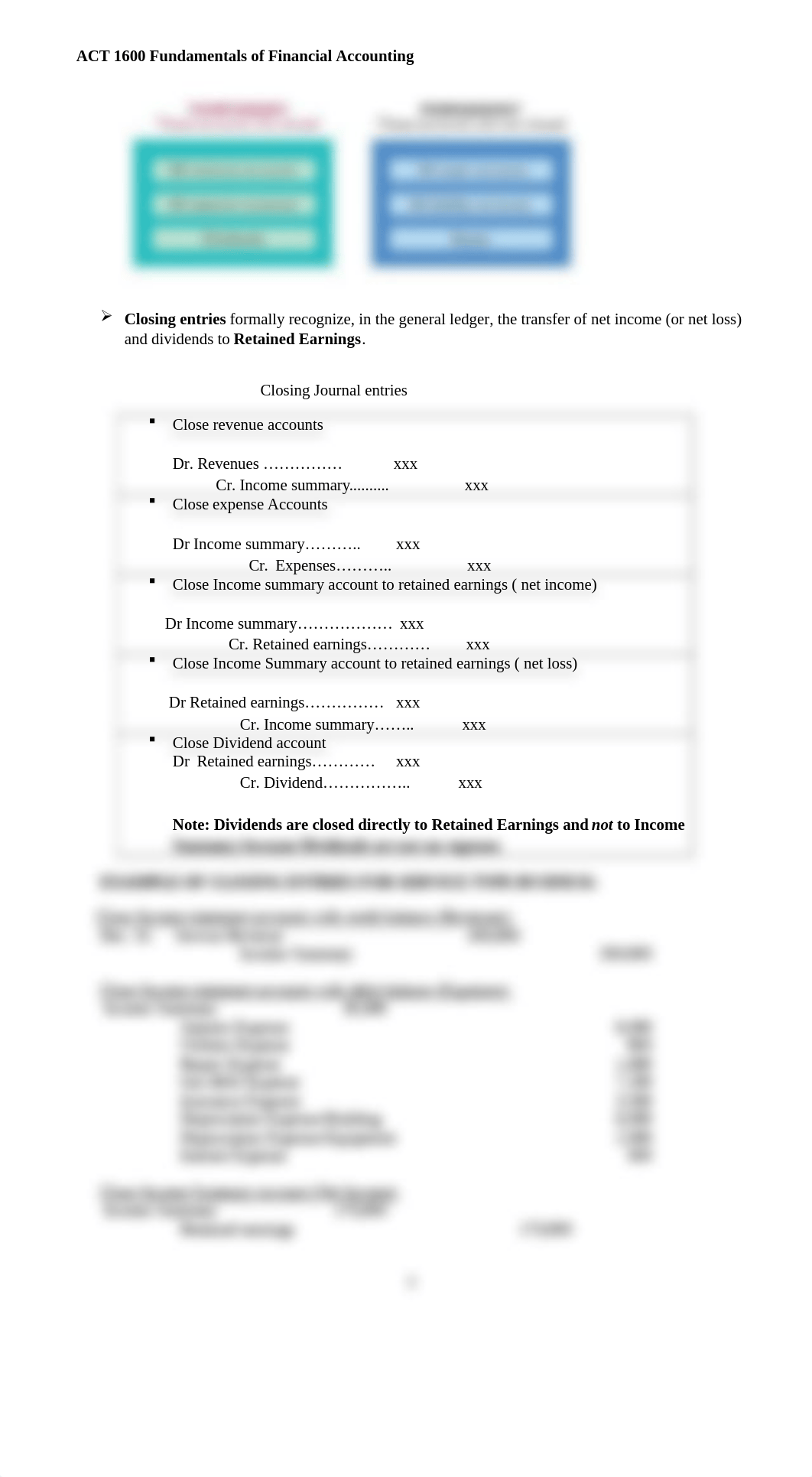 ACT1600 Chapter 4 ....5.2020.docx_dye2u9vqzuh_page2