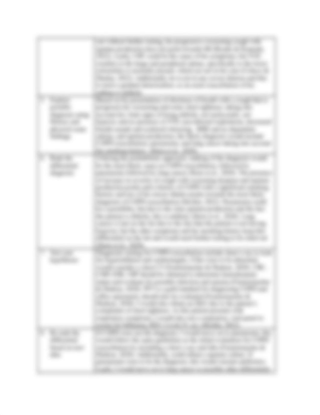 NUR680F2_Bennett_B_Module2_Respiratory.pdf_dye402av3kd_page3