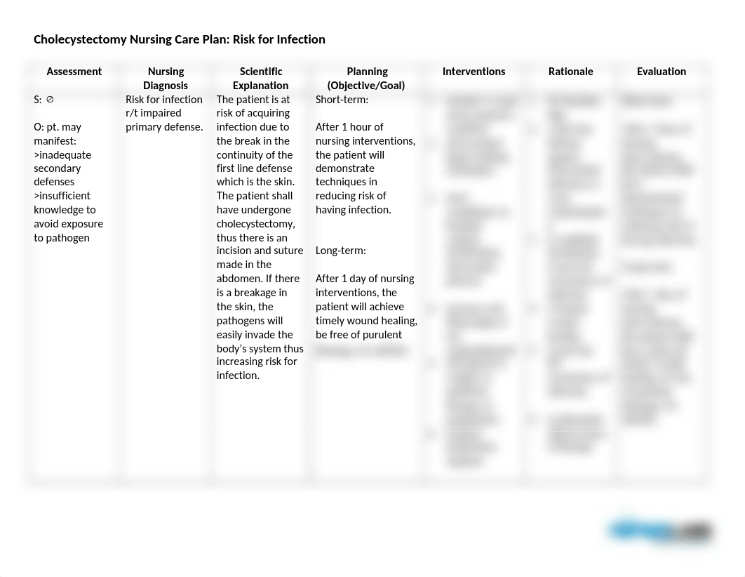 117005722-Risk-for-Infection-Cholecystectomy.docx_dye6kfniqw4_page1