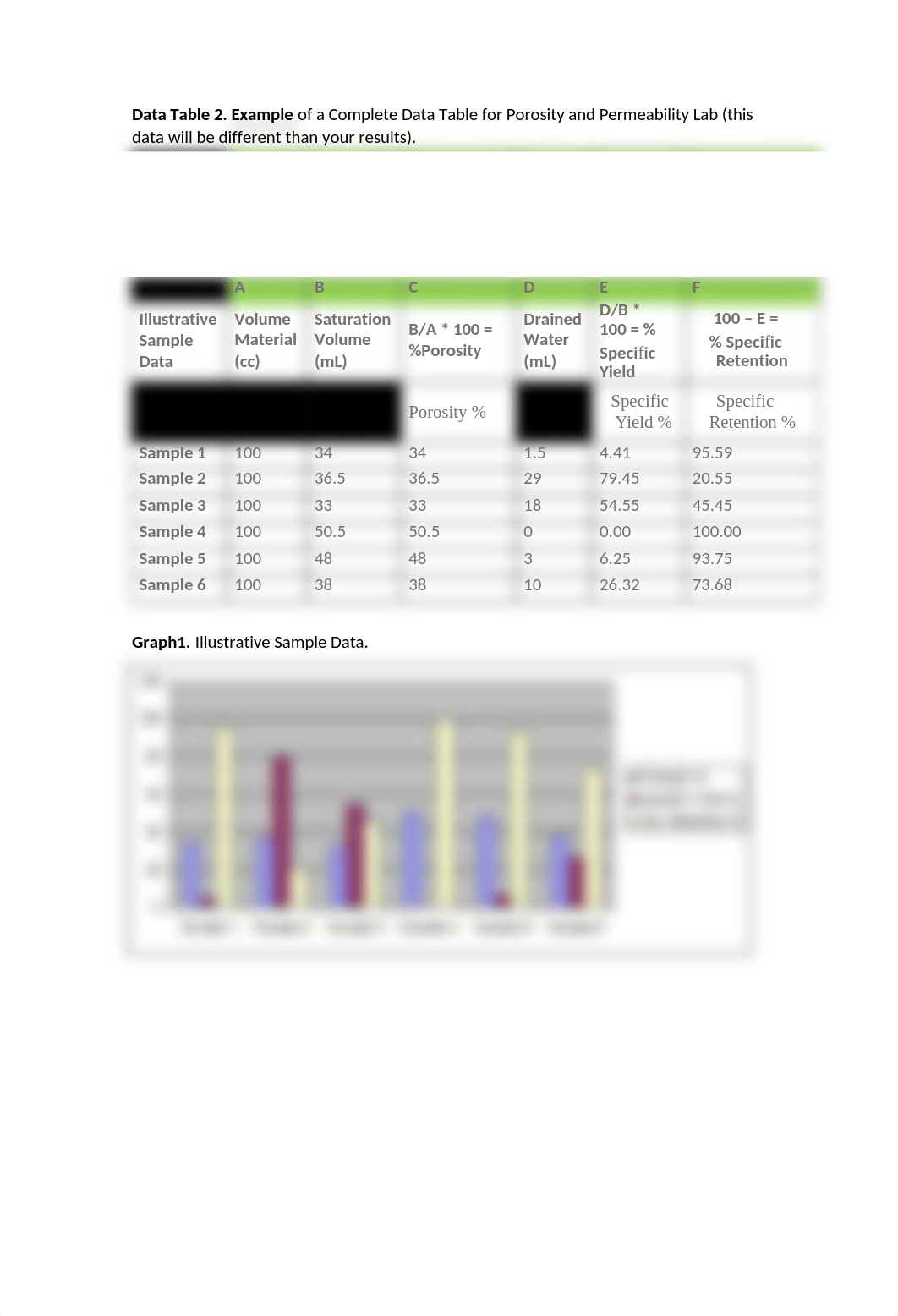 Gey 111 Lab 11 Porosity and Permeability.docx_dyeibq53uwr_page2