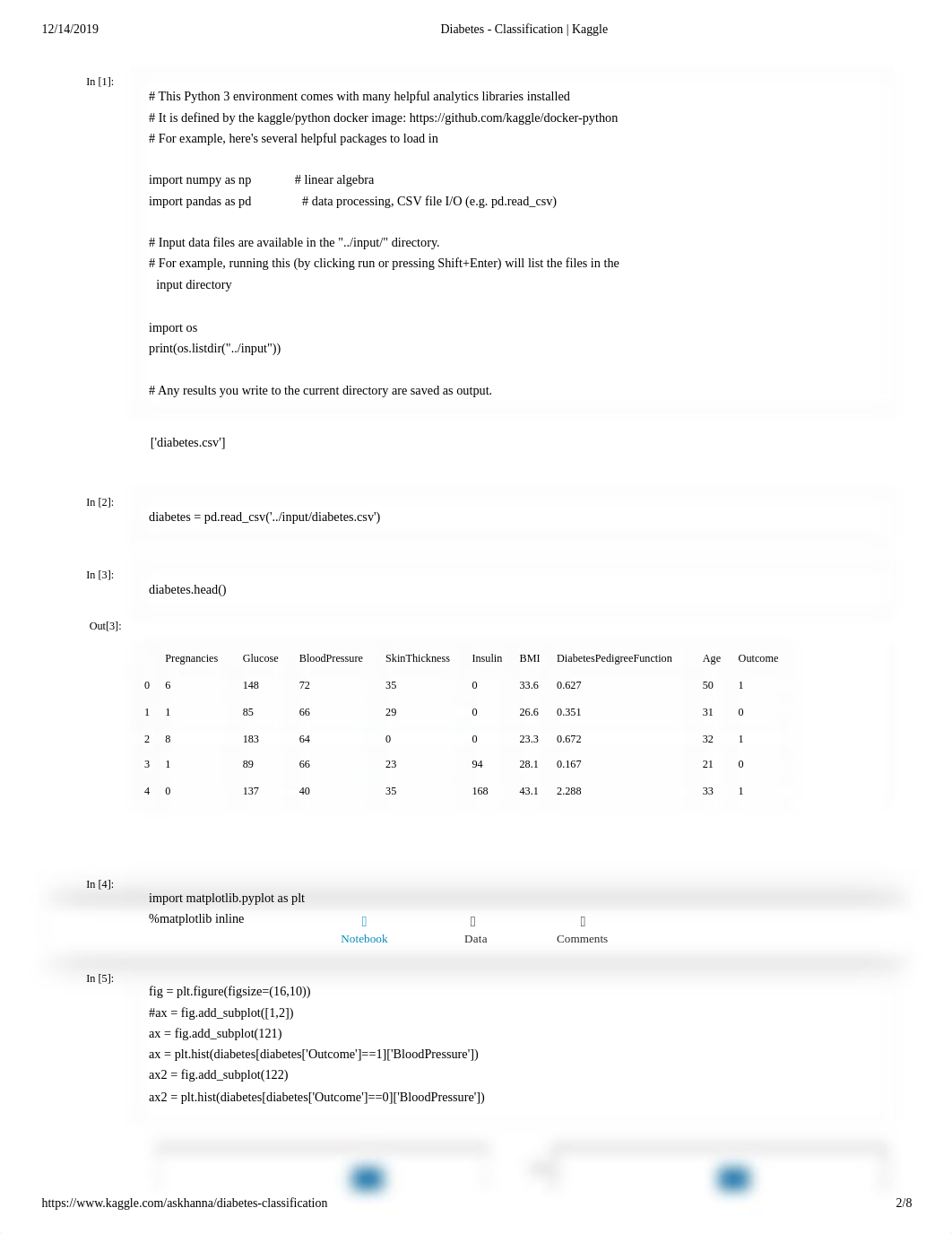 Diabetes - Classification _ Kaggle.pdf_dyek1g0vjir_page2