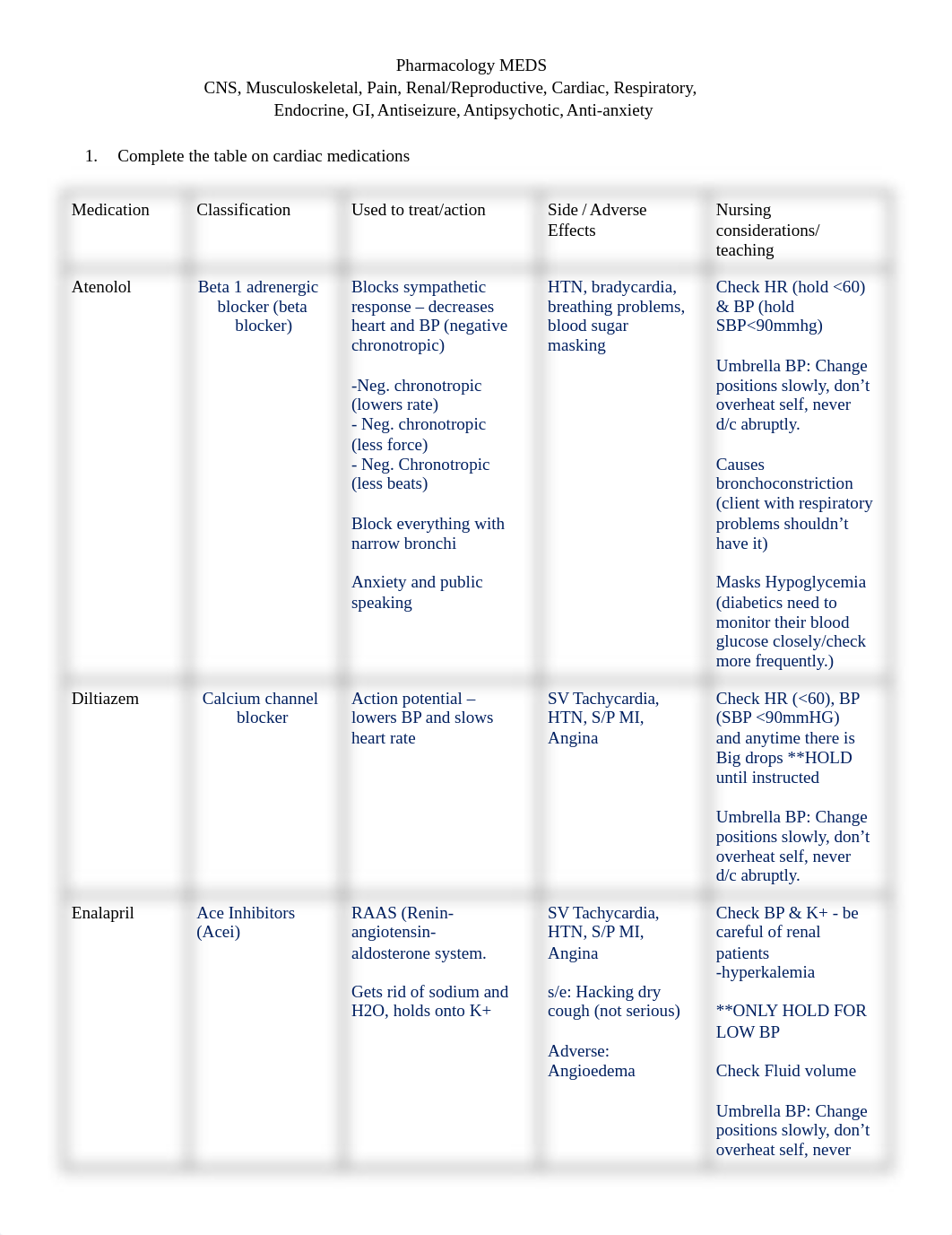 Pharmacology meds.docx_dyekn31ckke_page1