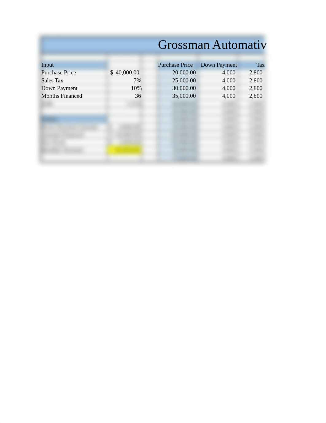 Iljazi_Exp22_Excel_Ch06_Cumulative_AutoSales (1).xlsx_dyemmwfykog_page2