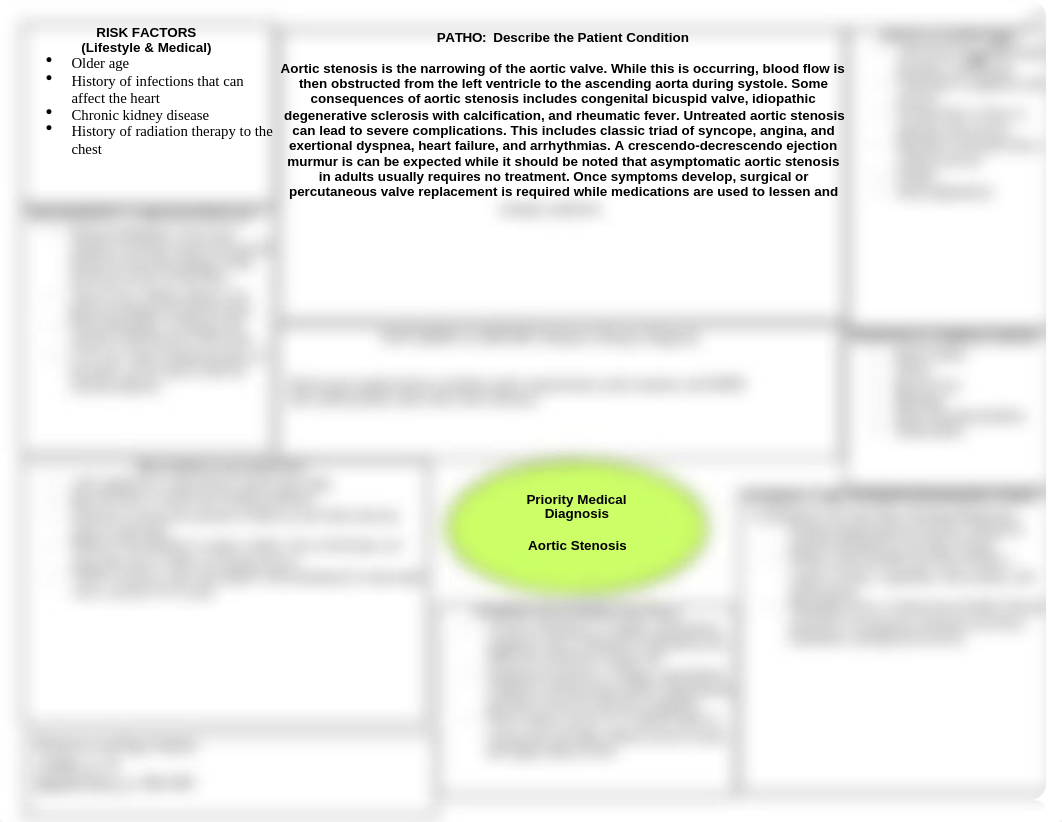 concept map aortic stenosis.doc_dyeok7rho62_page1