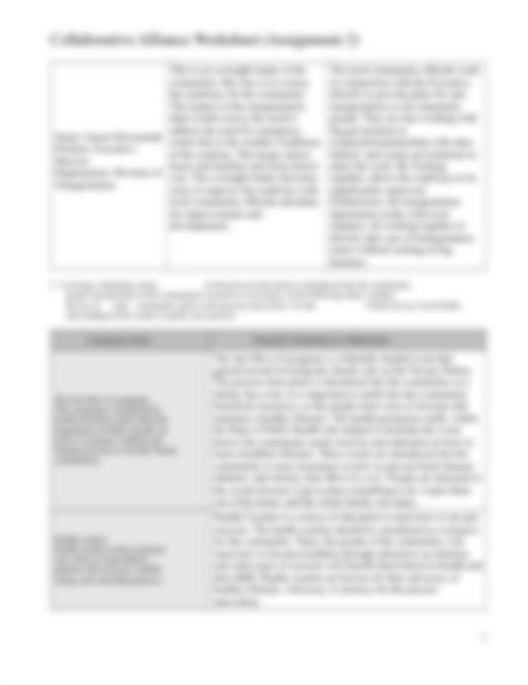 C981_a2_collaborative_alliance_worksheet_MWoolard.docx_dyew7yhnsv5_page3