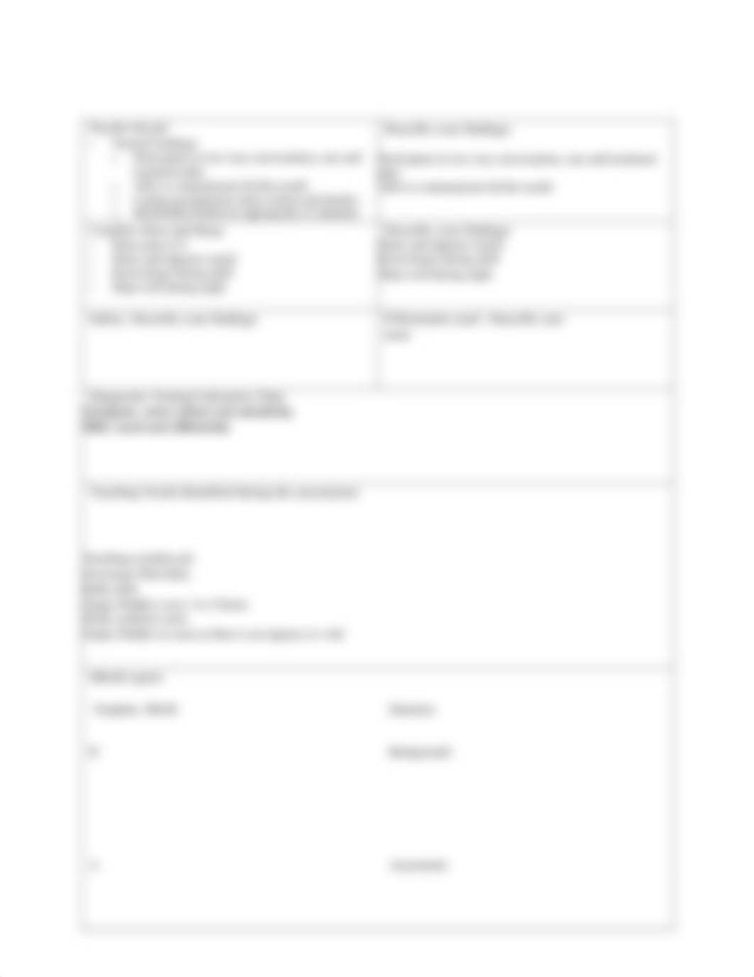 HunterWK15Care Plan Form (2).pdf_dyewkypkfjf_page3