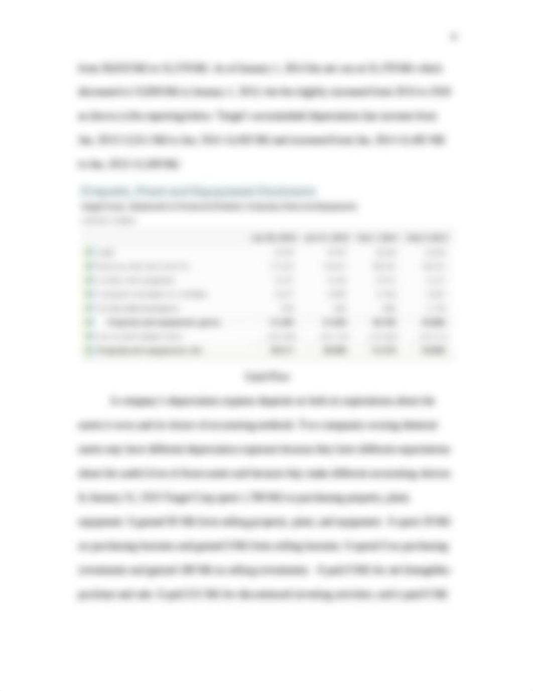 WK6 Financial Statement  Analysis_dyewzywt4bd_page4