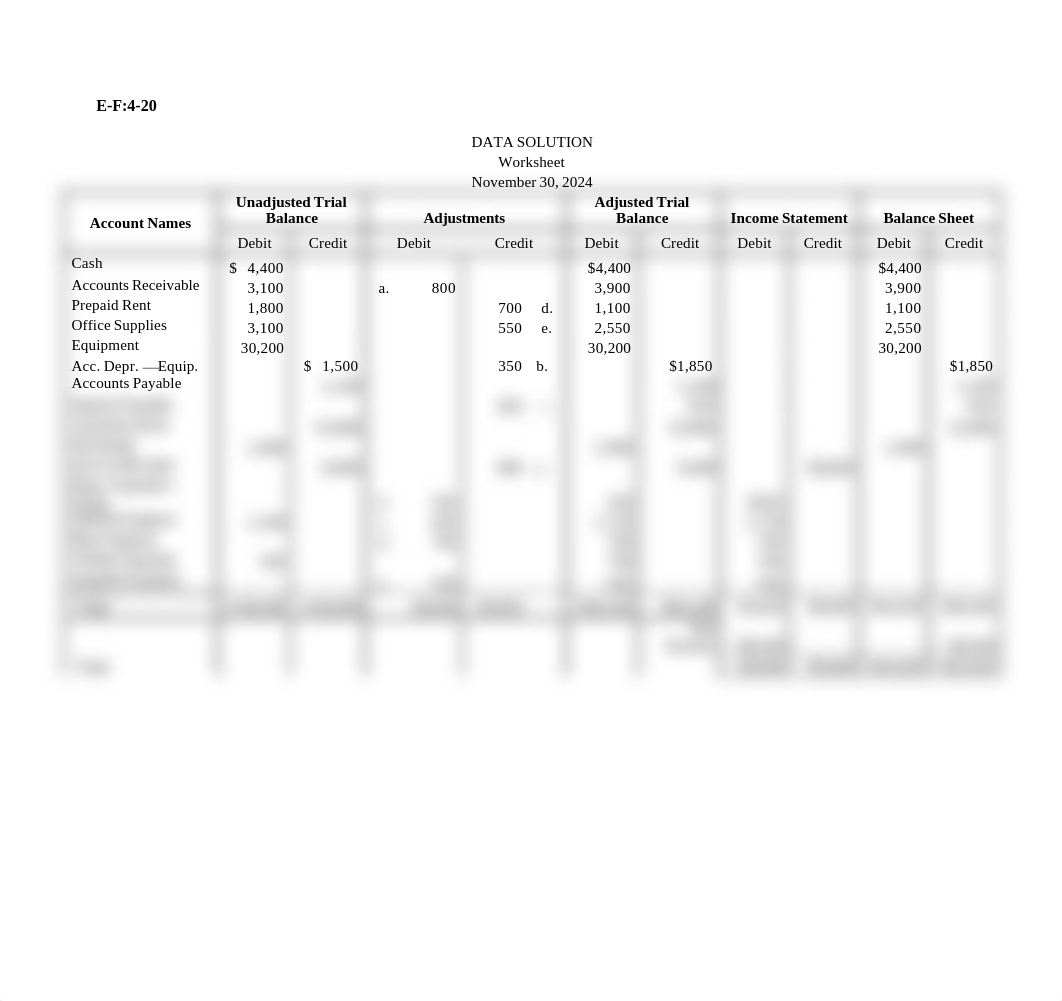 Ch 04 Assignment.pdf_dyeynlis7ga_page1