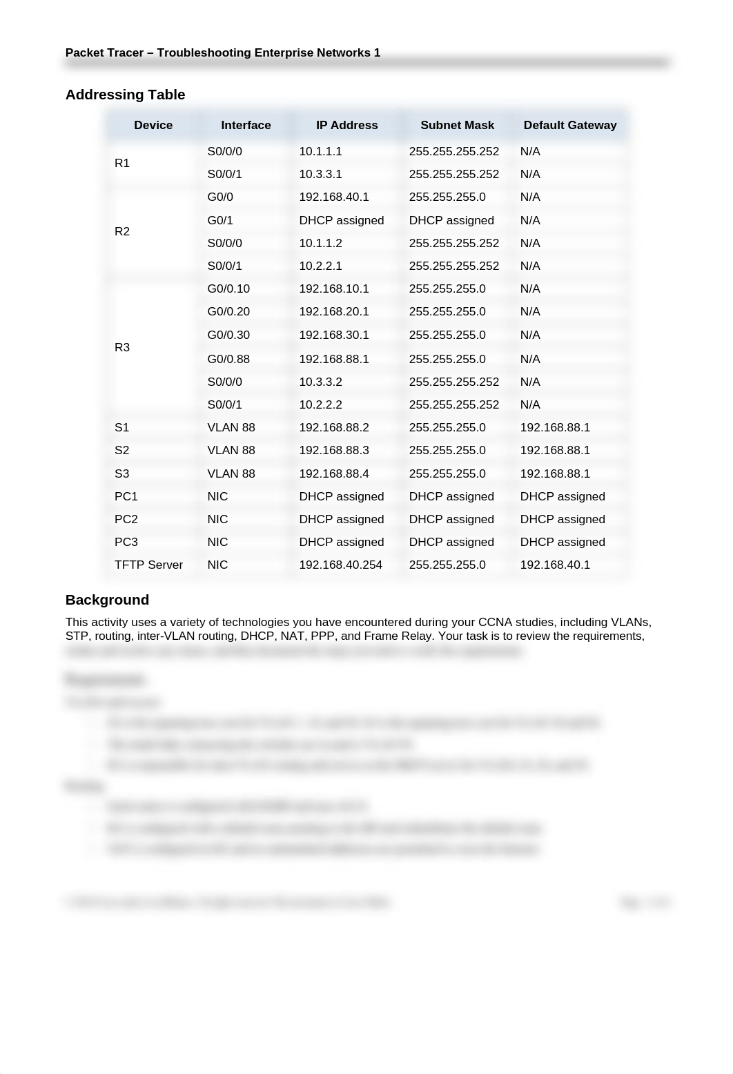 8.2.4.12 Packet Tracer - Troubleshooting Enterprise Networks 1 Instructions.docx_dyeyrlpa4ux_page2