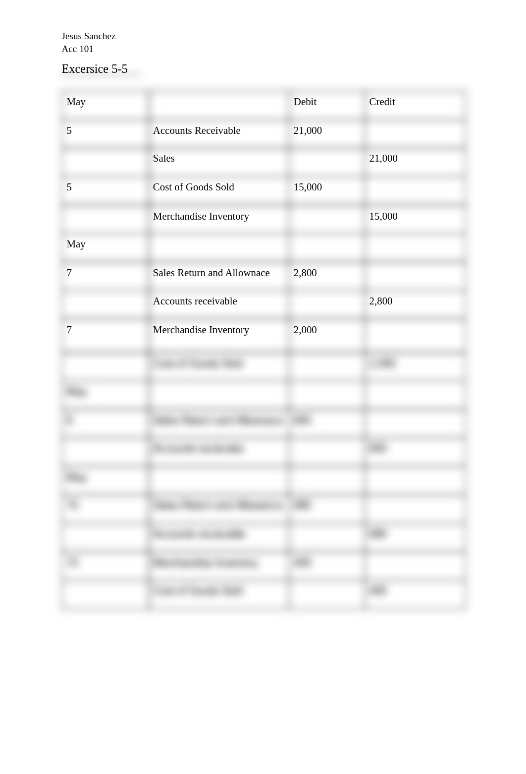 ACC 101 March 1, 2019-2.pdf_dyezrstnii3_page3