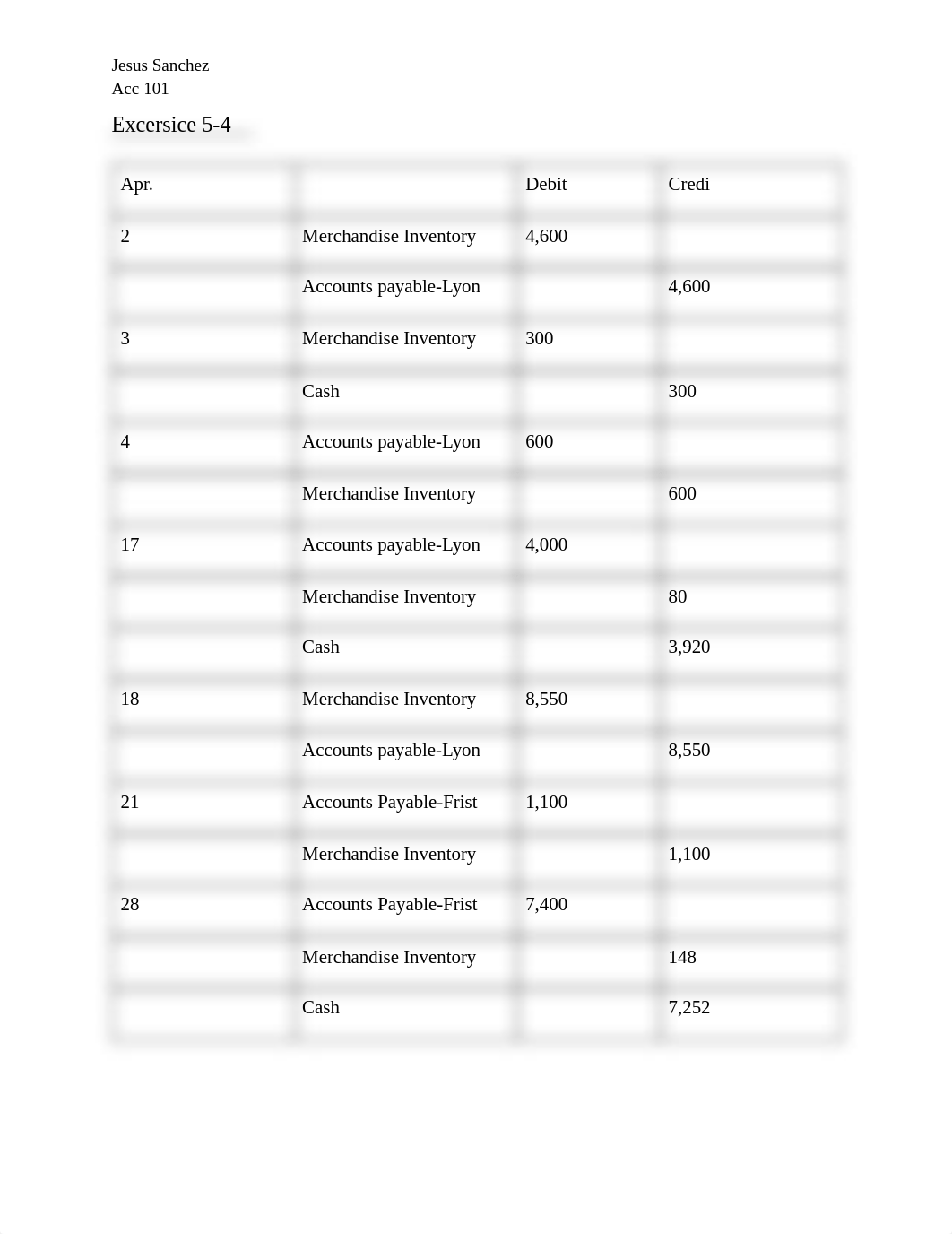 ACC 101 March 1, 2019-2.pdf_dyezrstnii3_page2