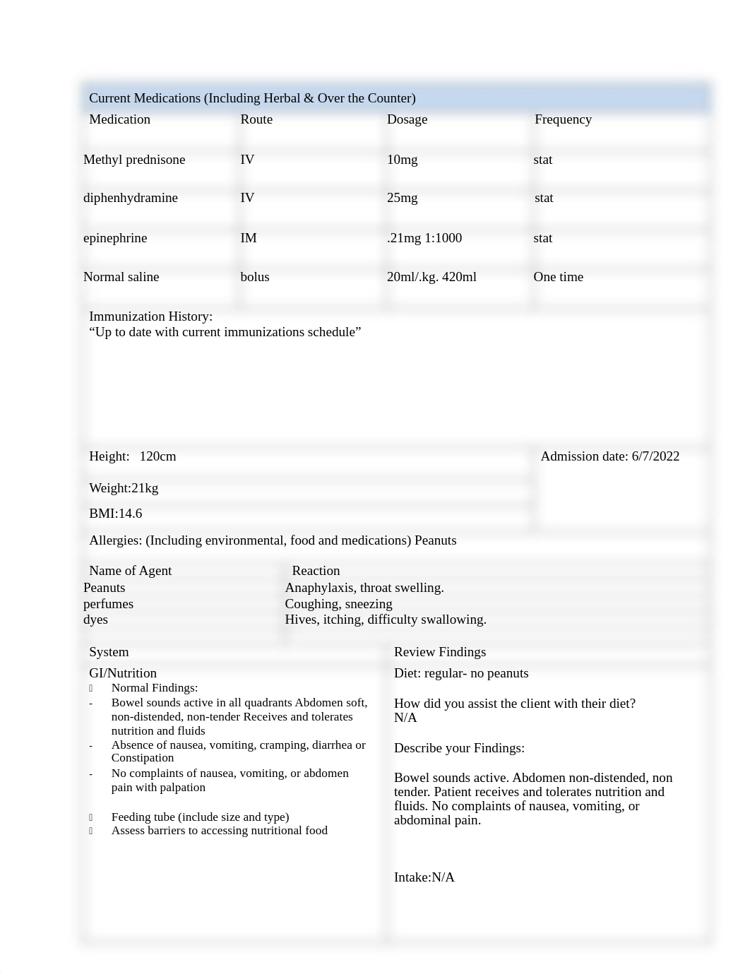 Care Plan Charlie. PEds.pdf_dyf25pm2apy_page2