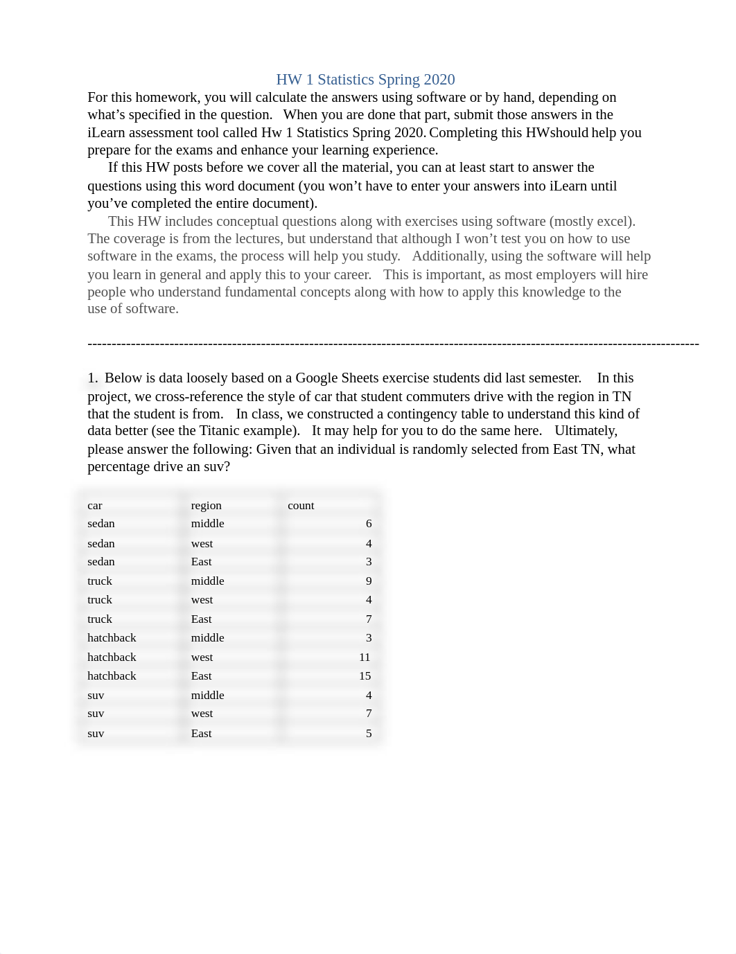 HW 1 Statistics Spring 2020.docx_dyf5etidlb1_page1