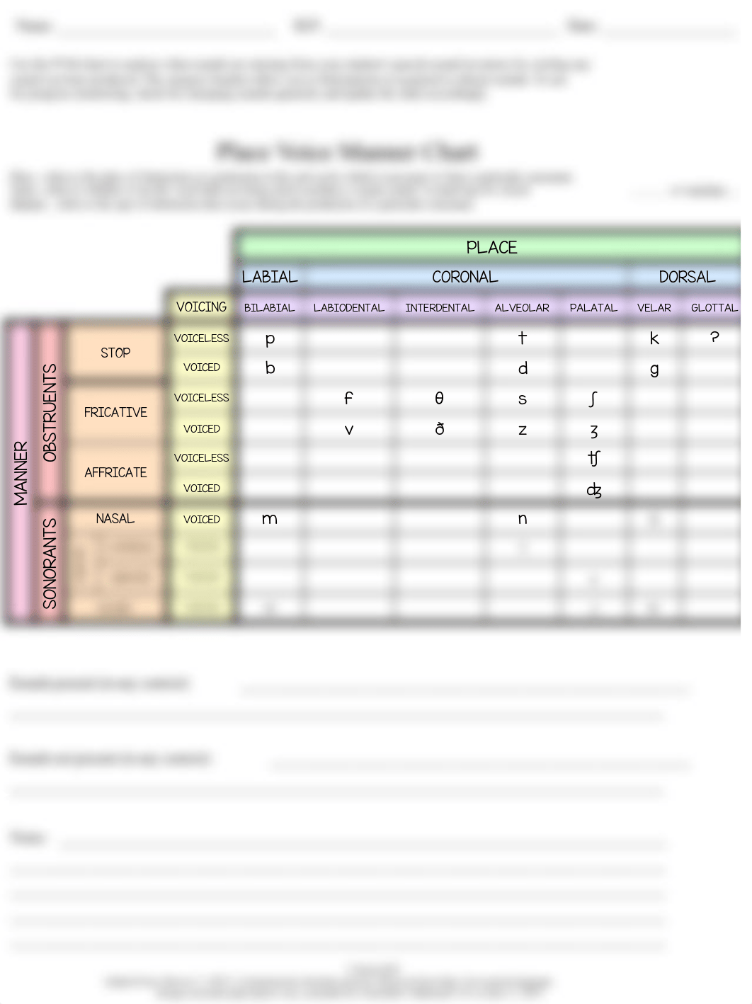 PVM Chart Vertical.pdf_dyf5hmxz2ak_page1