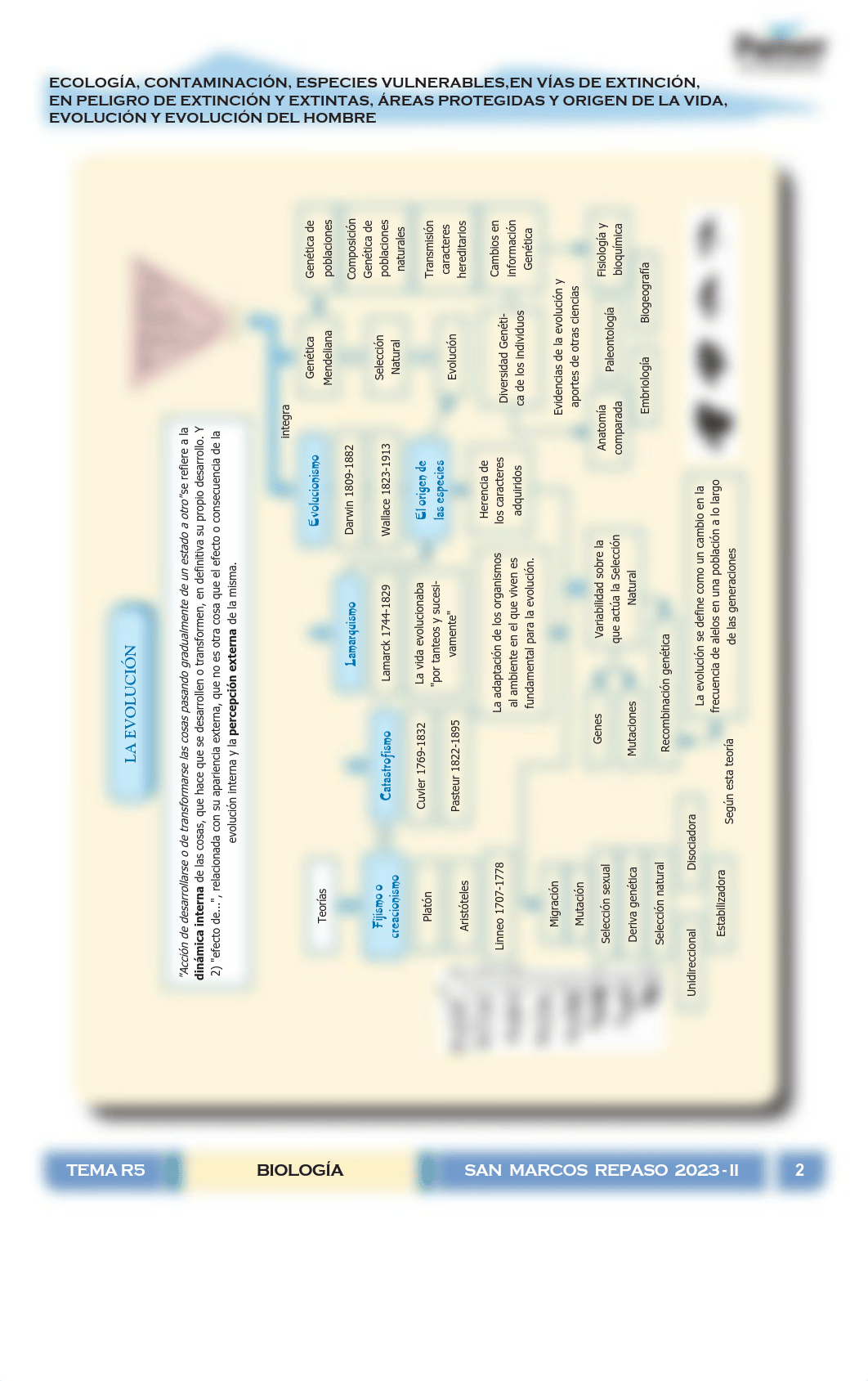 C_Biología_R5_Ecología, Contaminación, Extinción..pdf_dyf7pa51pk2_page2