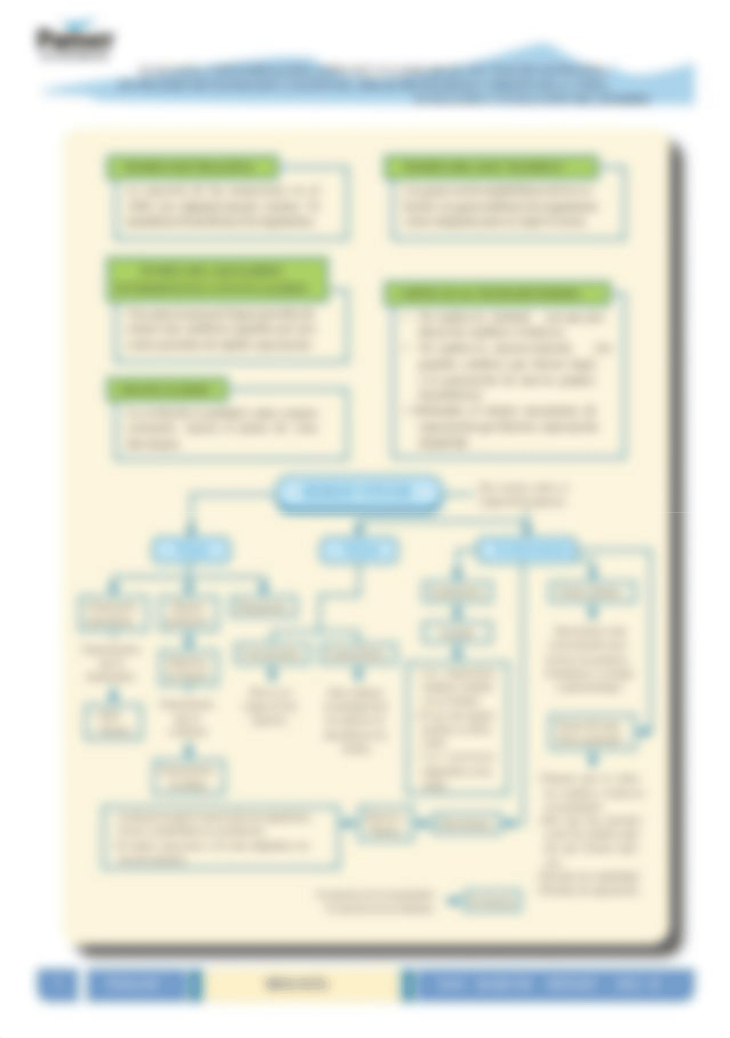 C_Biología_R5_Ecología, Contaminación, Extinción..pdf_dyf7pa51pk2_page3