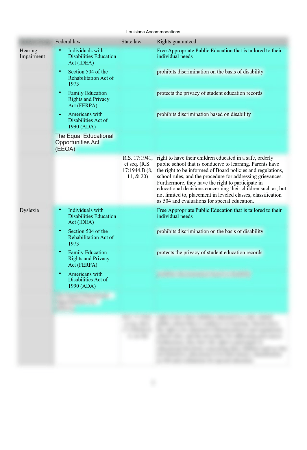 5600 cumulative pt 1 (PDF).pdf_dyfc3mojr7a_page1