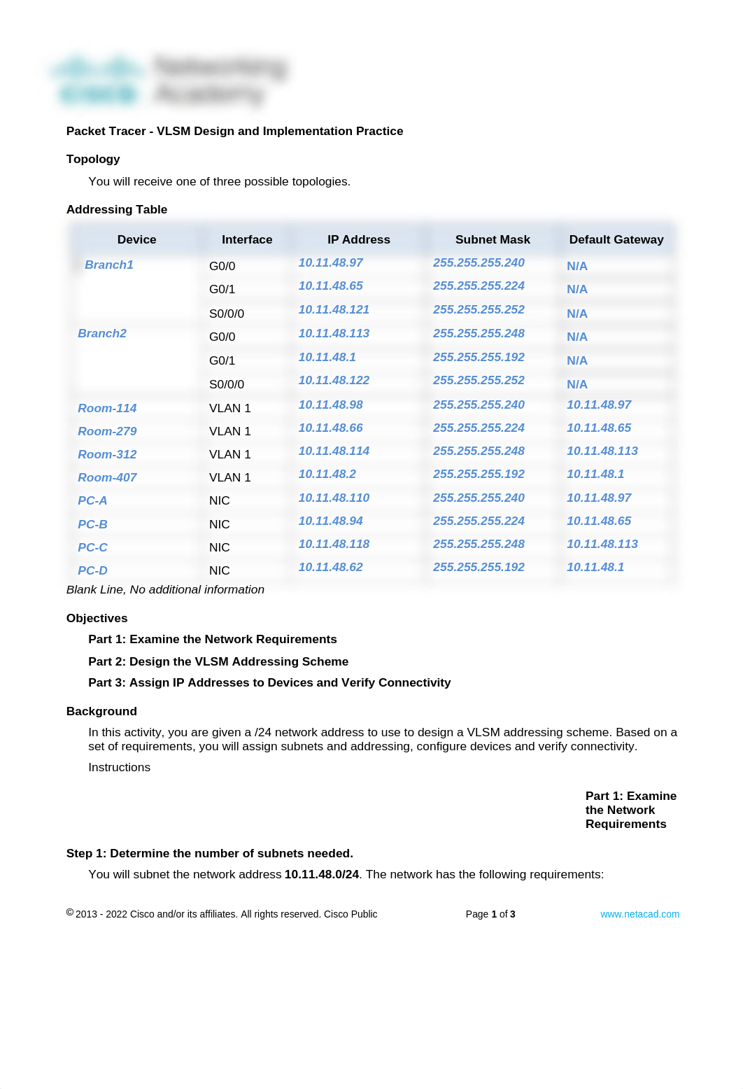 11.9.3 Packet Tracer - VLSM Design and Implementation Practice.docx_dyfhryv8p7s_page1