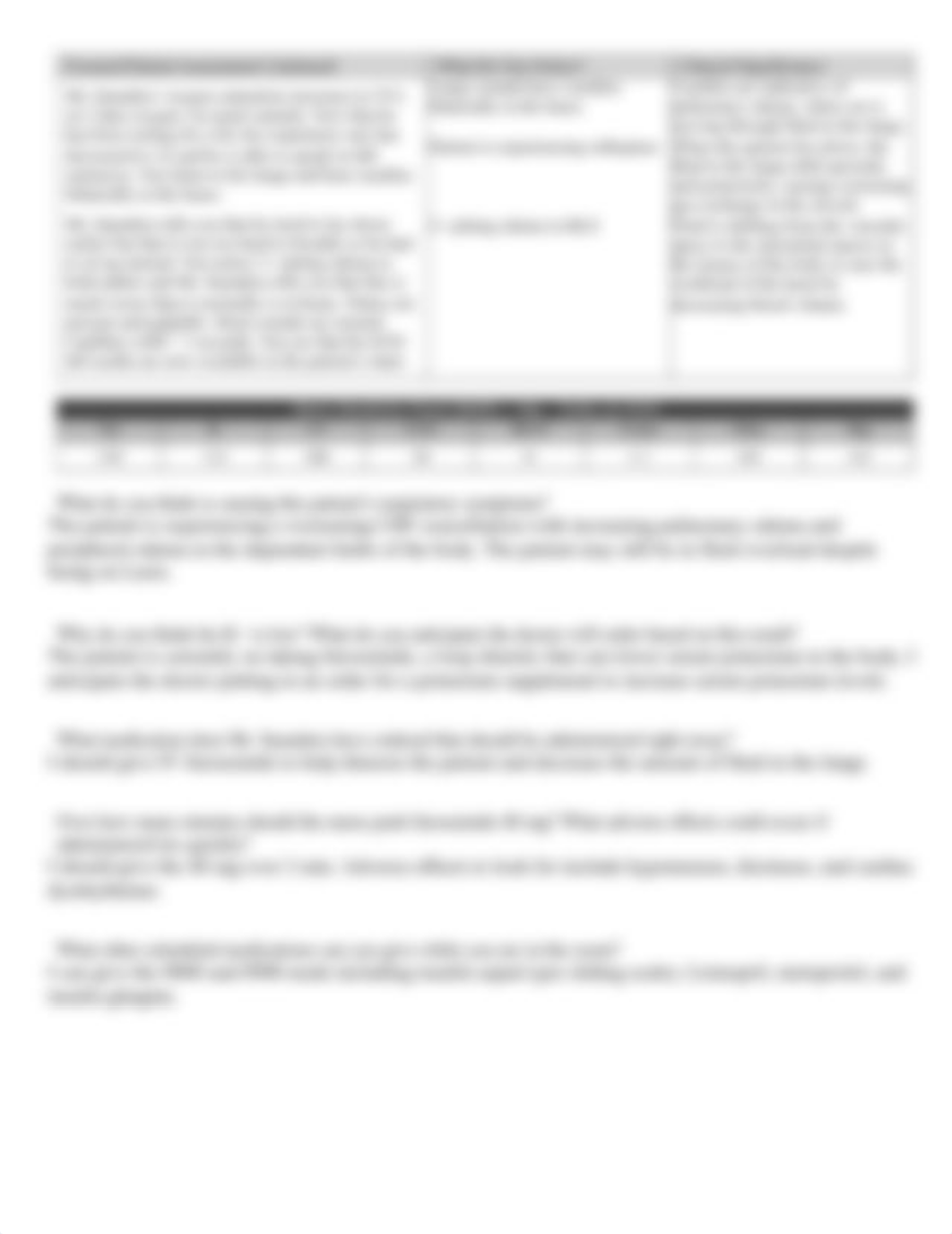 KiethRN Case Study Part 2- Priority.docx_dyft64bu3e4_page3