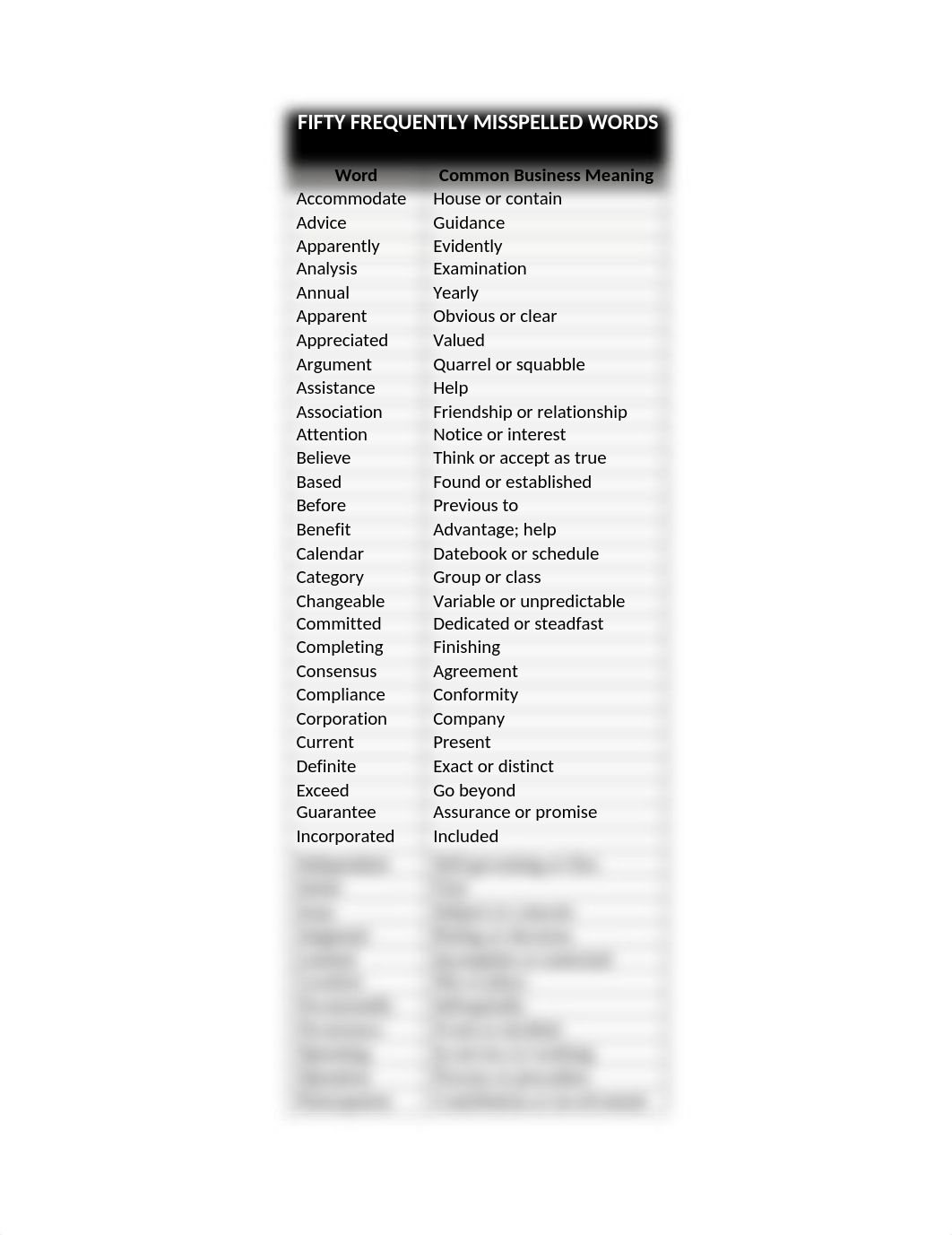 GDP-Unit16-79-35-Table.docx_dyfykewet85_page1