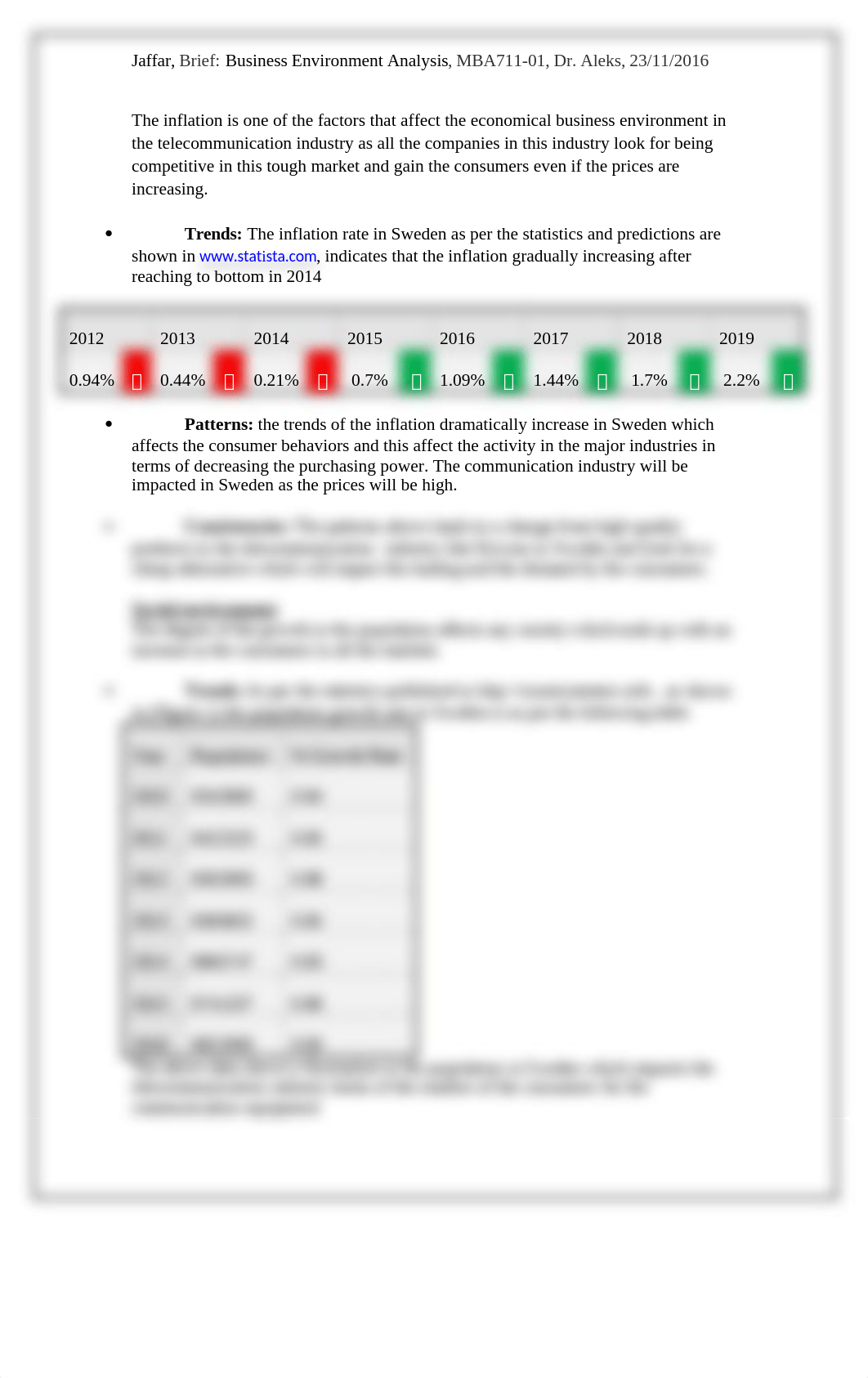 Assignment Business Brief - Business Environment Analysis_dyg1yhzt966_page2