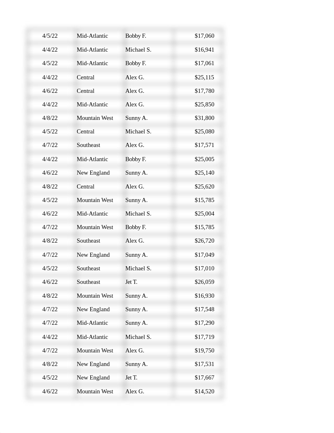 Excel Assignment #3 2022(1).xlsx_dyg2e2wp1tr_page4