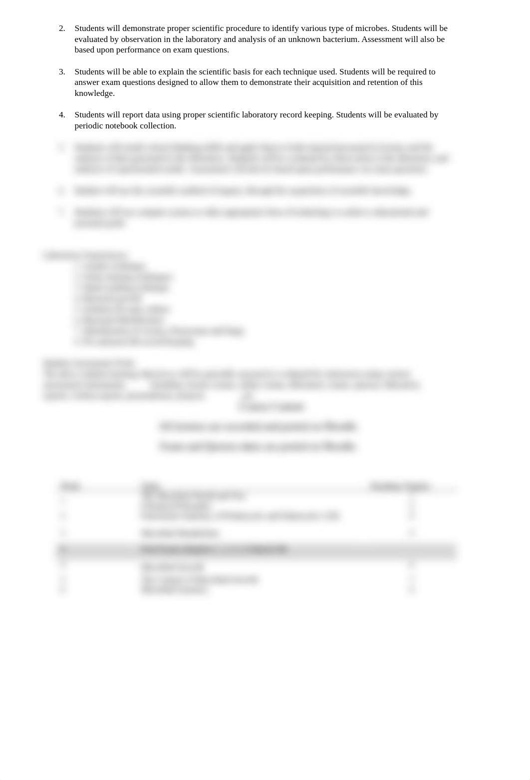 Microbiology Syllabus Sec 16L.pdf_dyg4fhc9o5i_page2