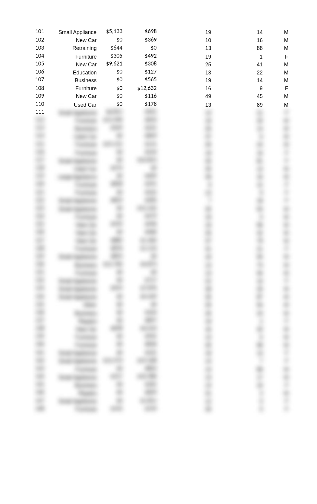 buad5707-m5-advanced-workbook.xlsx_dyg7edfqlh7_page4