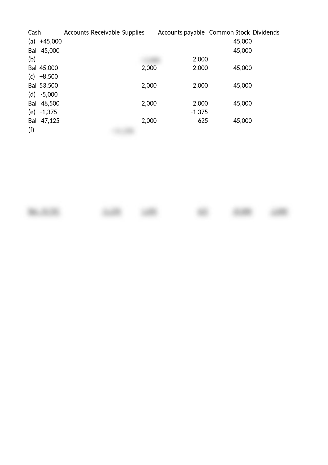 PR 1-1A Transactions_dyg9ga5dvjn_page1