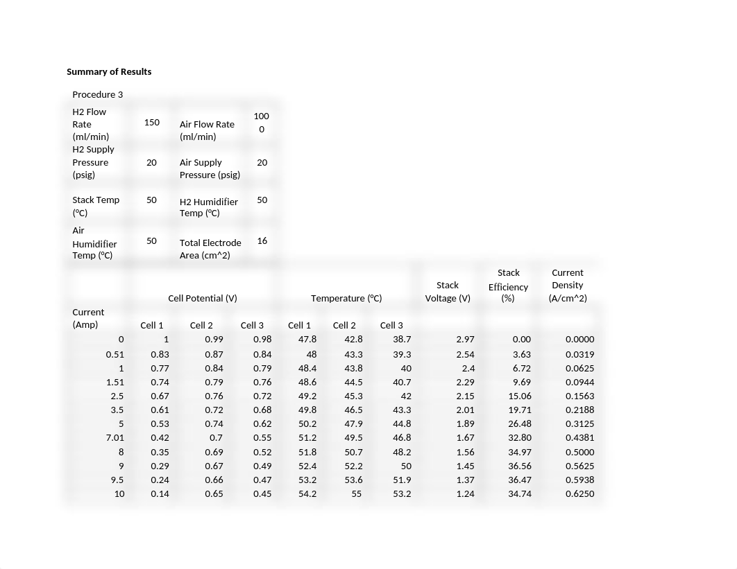 PEM Fuel Cell .docx_dyg9gtqx80y_page2