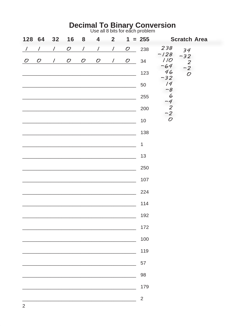 Ip Addressing and Subnetting Workbook - Student Version v2_0_dyg9kr42lrk_page4