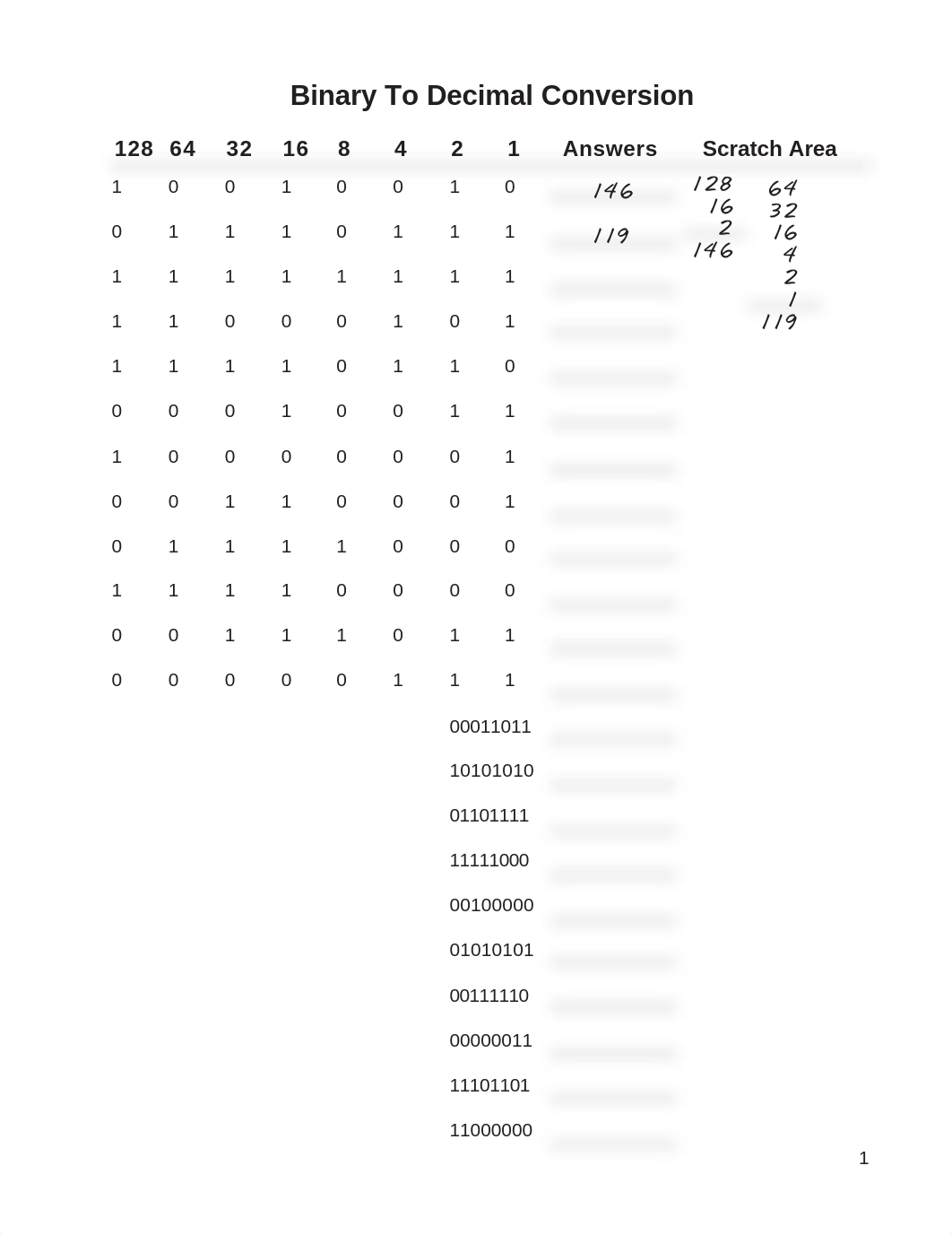 Ip Addressing and Subnetting Workbook - Student Version v2_0_dyg9kr42lrk_page3