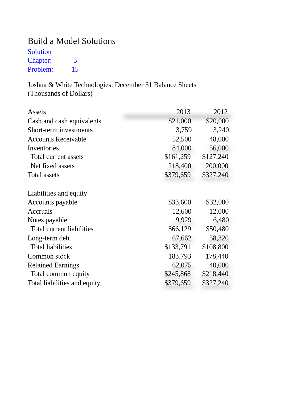 Ch03 P15 Build a Model Homework - Yoshiko Ozawa.xlsx_dygd11wyfbl_page1