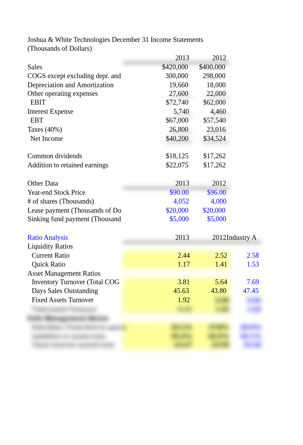 Ch03 P15 Build a Model Homework - Yoshiko Ozawa.xlsx_dygd11wyfbl_page2