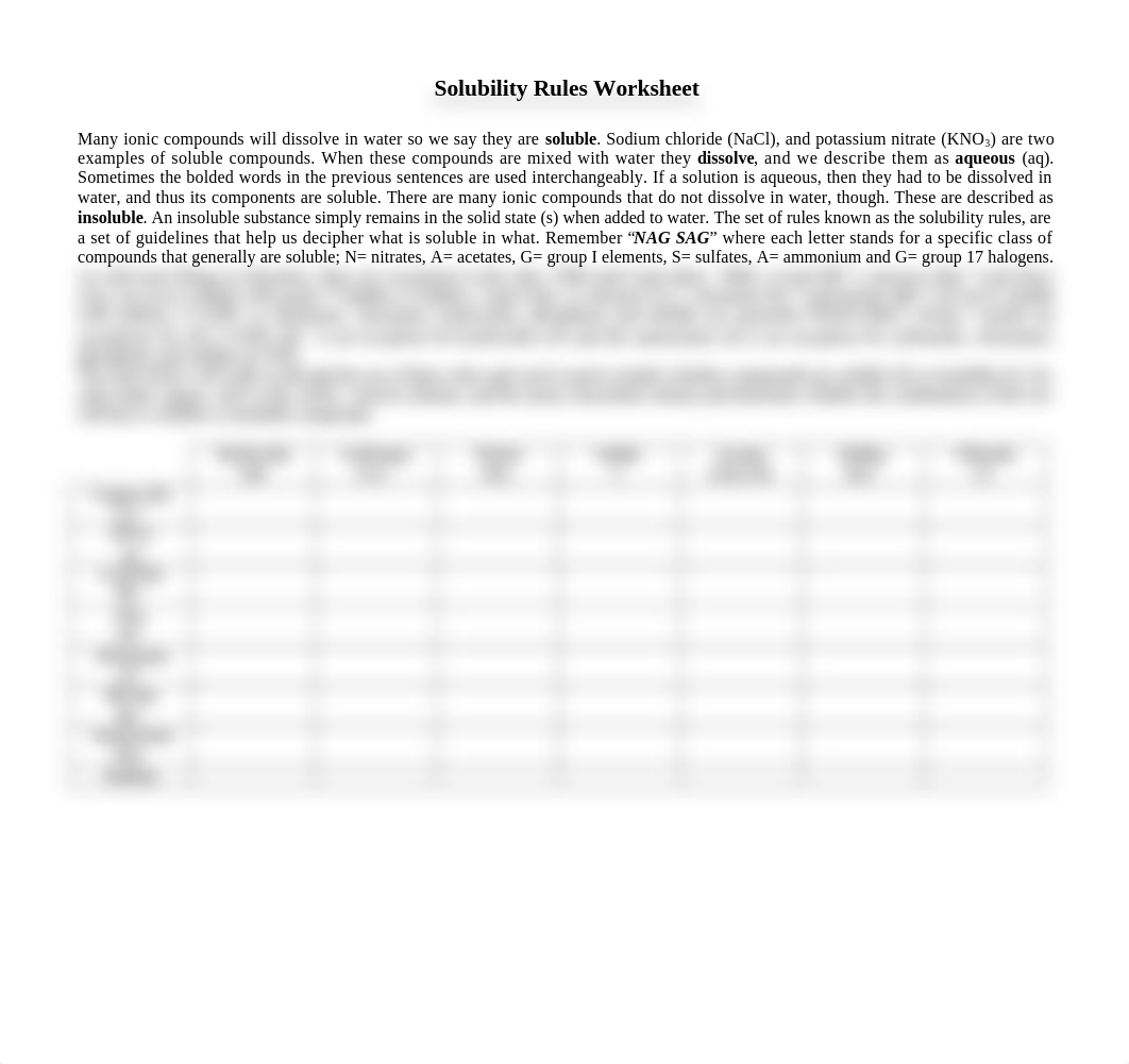 Solubility Rules Worksheet.docx_dygj1x1kj4k_page1