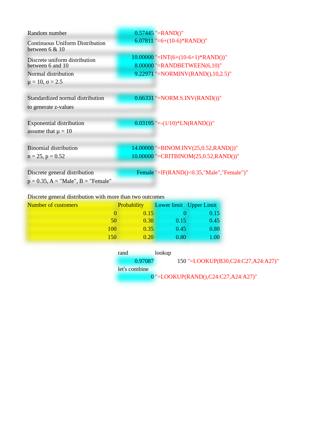 Chapter 12 simulation practice.xlsx_dygjn65opcj_page1