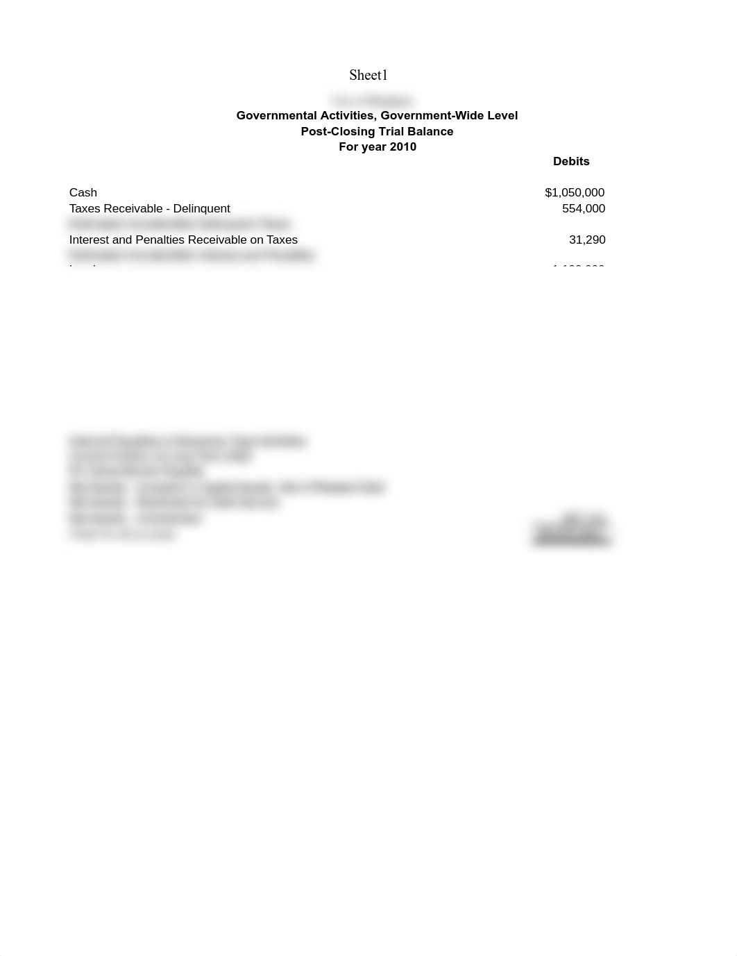 2010 Bingham Government Wide Post Closing Trial Balance_dygpaj0ppcw_page1