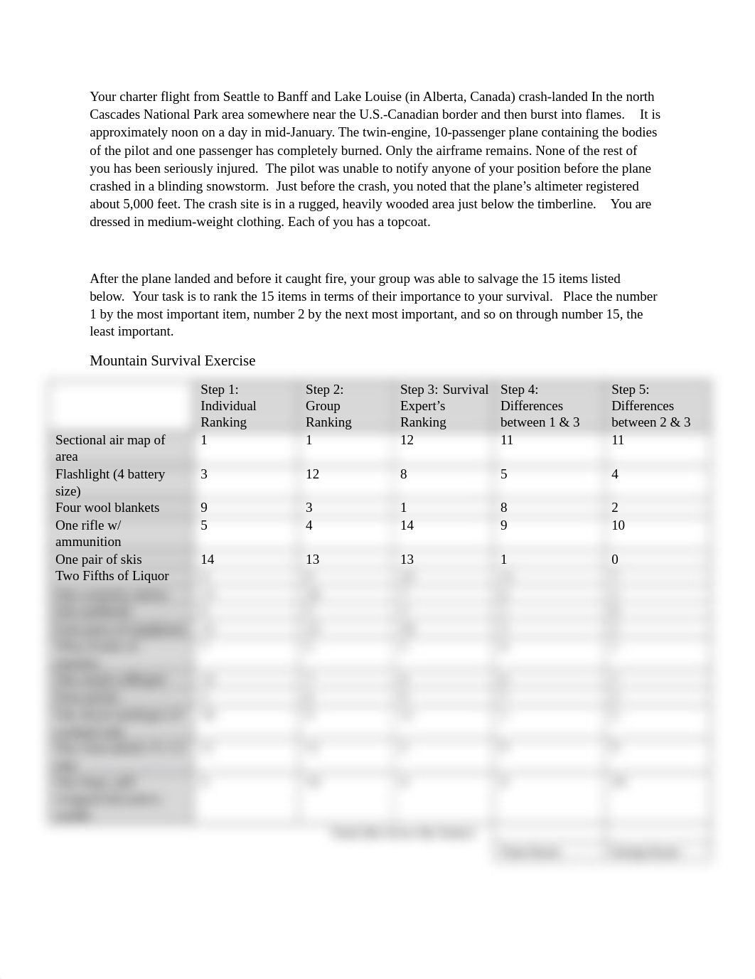 Mountain Survival exercise.docx_dygrgw6blda_page1