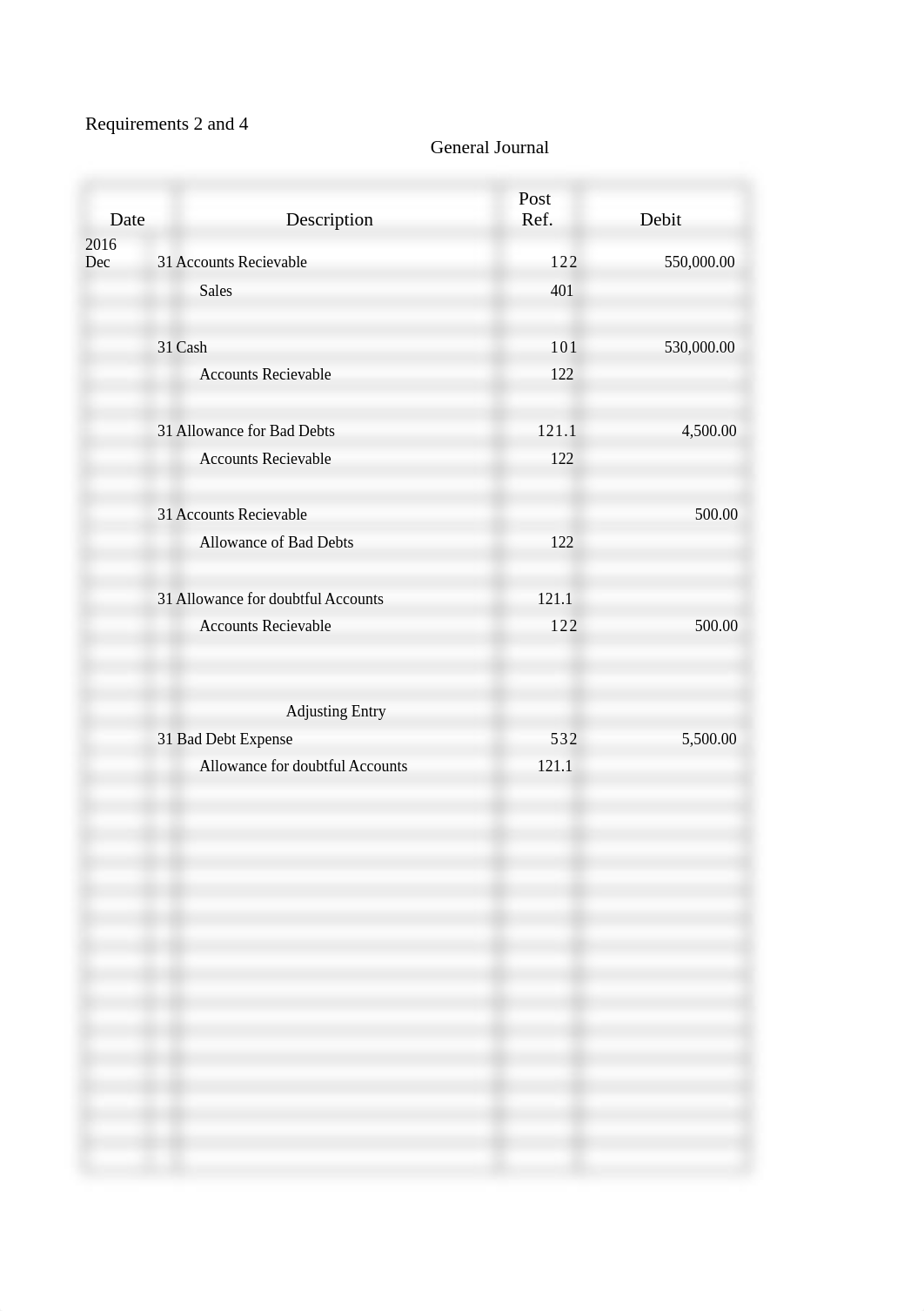 Bstivers_Chapter_16_Mastery_Problem_Form _Week 8_dygrrzequ0e_page1