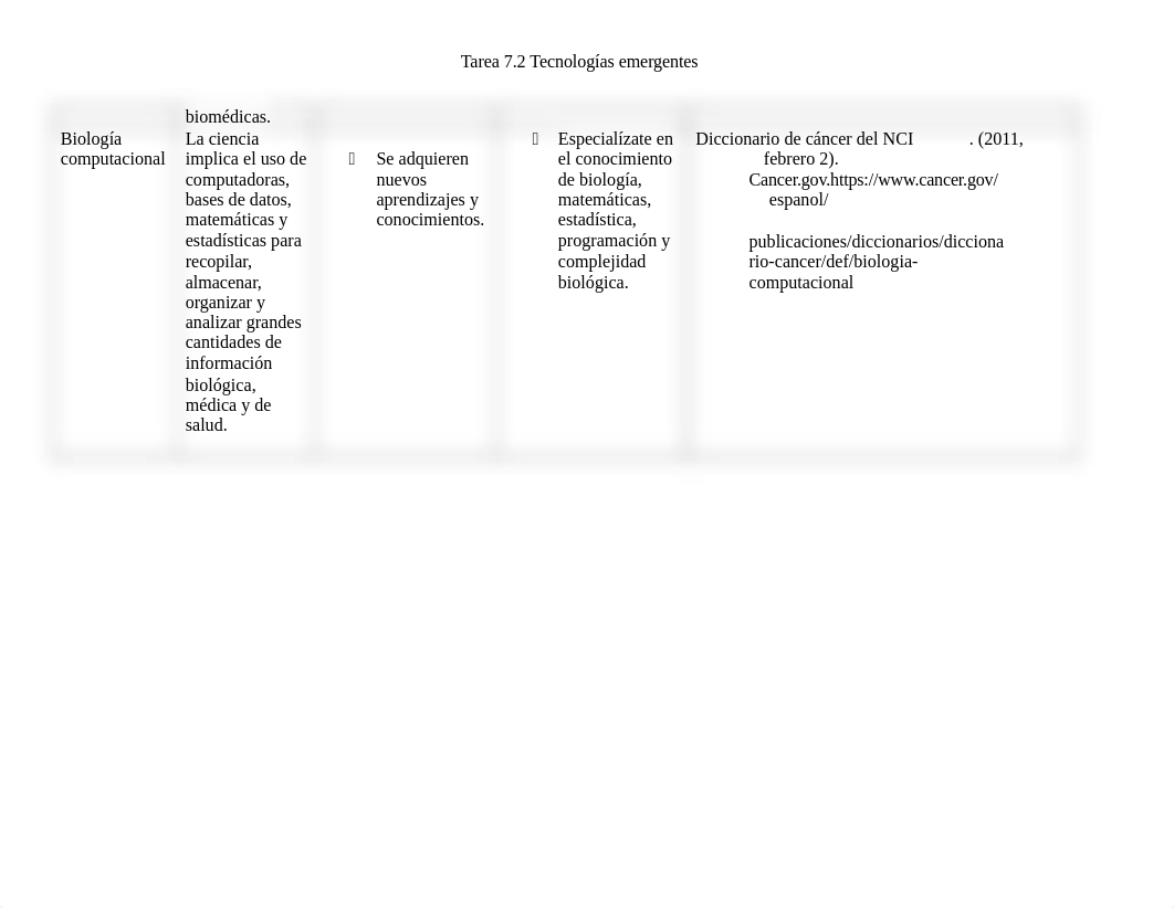 NURS-5110_M7_TAREA-7-2.doc_dyguqdghfph_page2