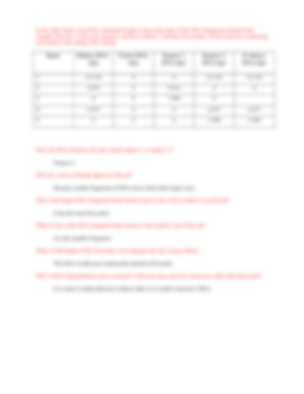 Gel Electrophoresis Lab.docx_dygvtbdh6ih_page2