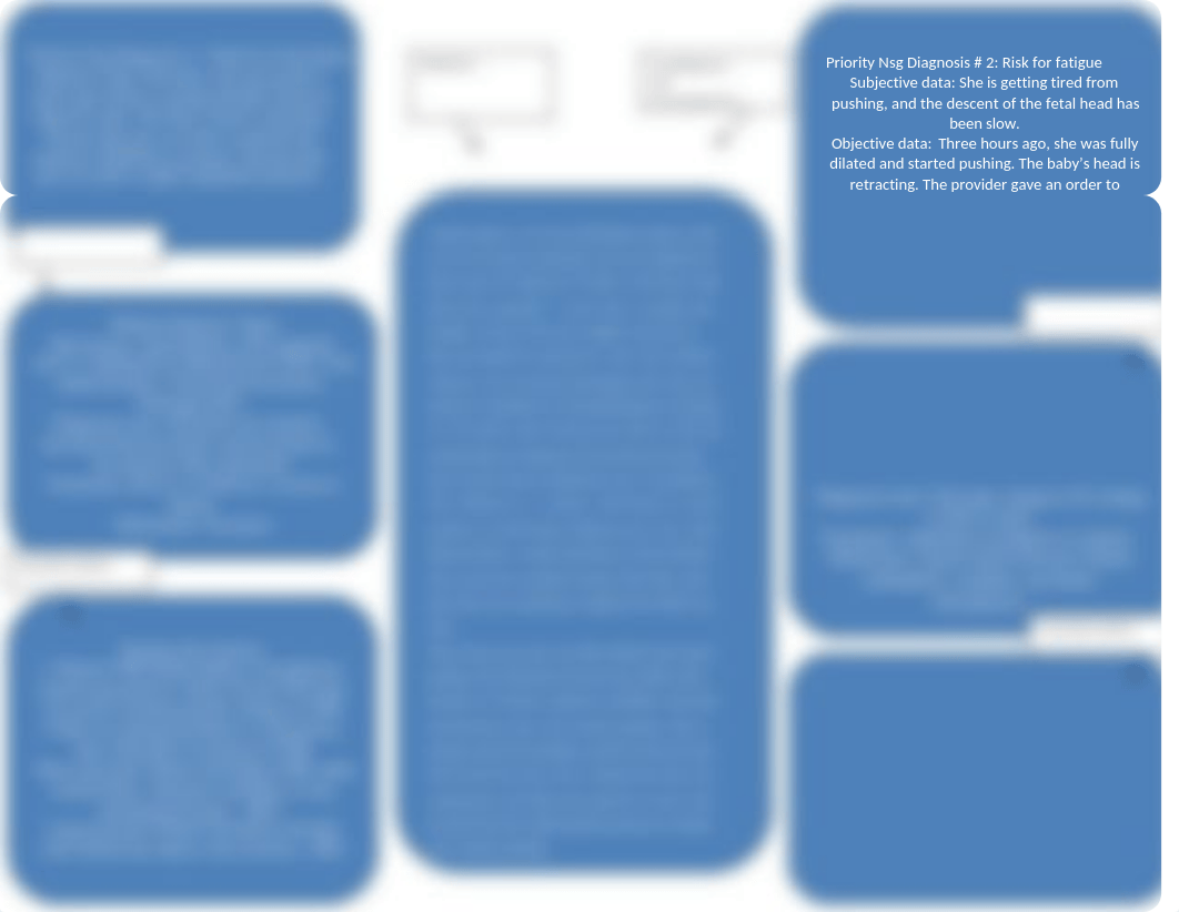 OB - Amelia Sung - Concept Map.docx_dygy8jx3uyj_page1