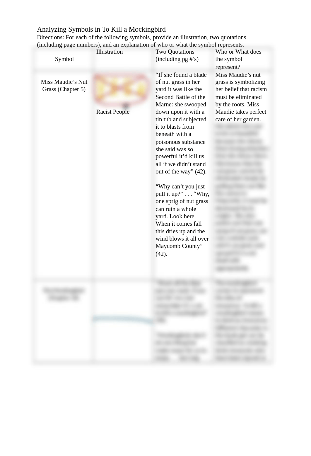 Analyzing_Symbols_in_TKAM.docx_dyh0pys1k1x_page1