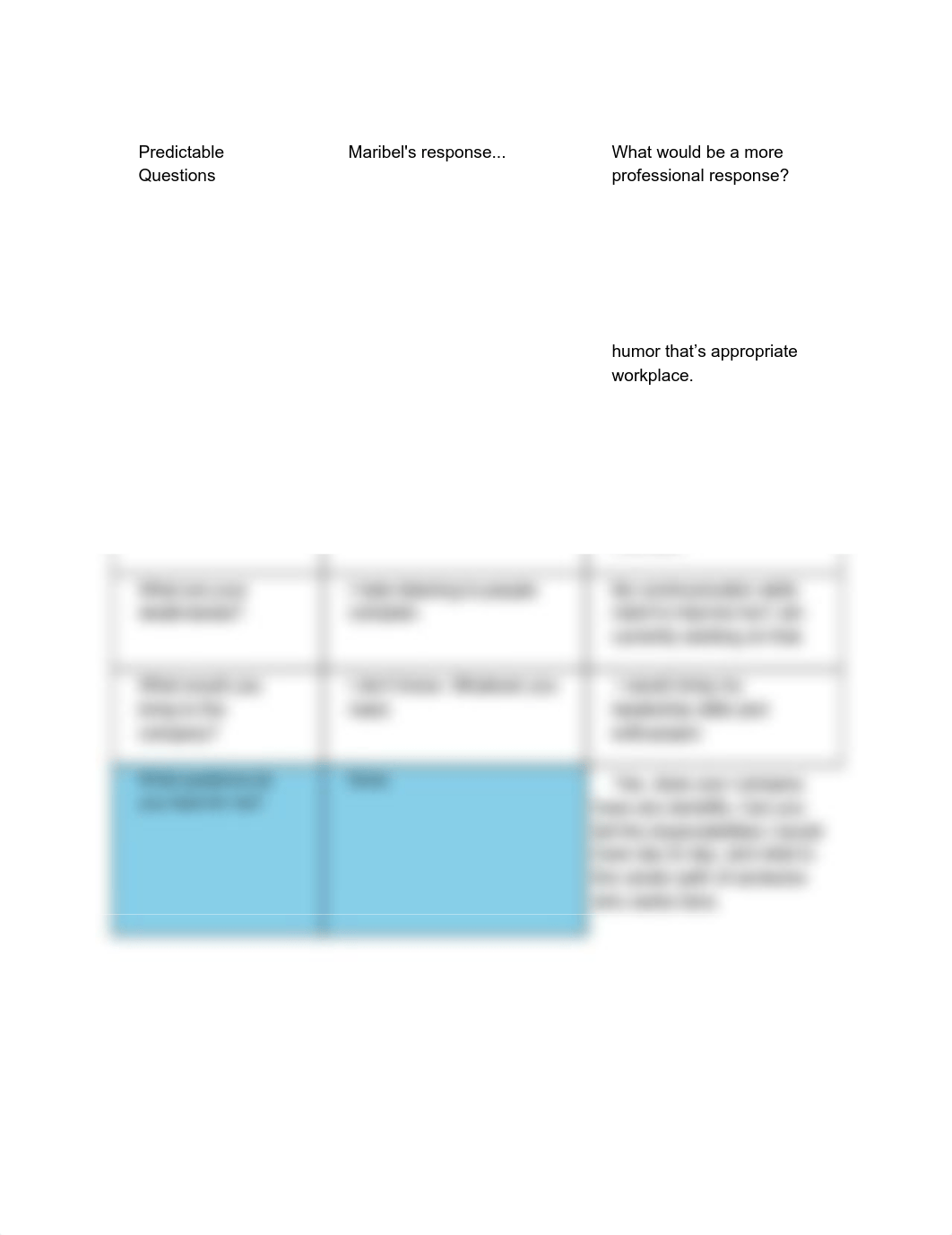 03.06 Prepare for interviews (2).pdf_dyh5sll6gf5_page1