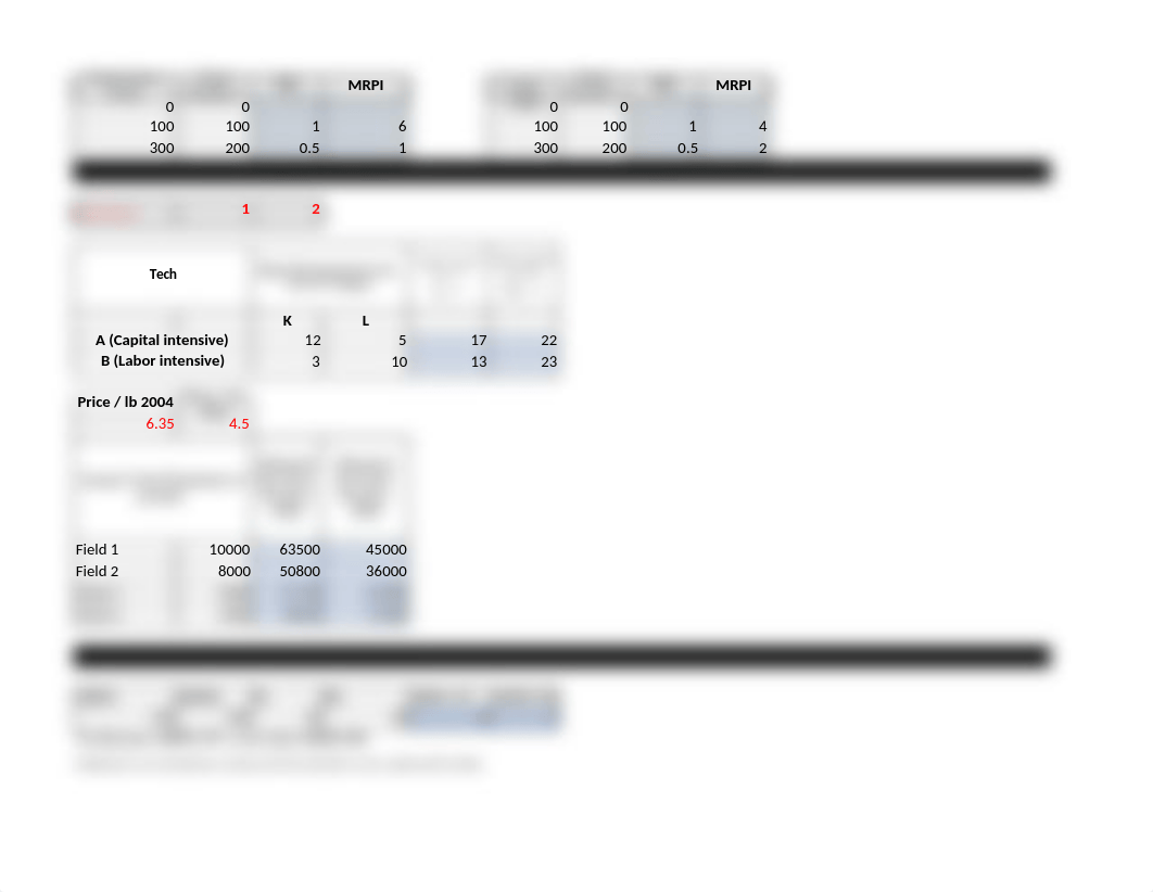 Microeconomics Chapter 10.xlsx_dyh6p3y15ys_page2