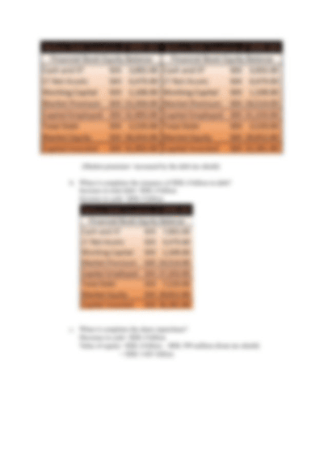 Case 3 v2 (w graphs).docx_dyh7qbrepsj_page2