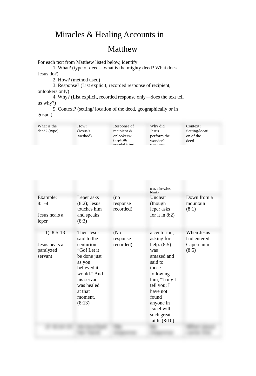 Miracles Worksheet.docx_dyhbgyzzus3_page1